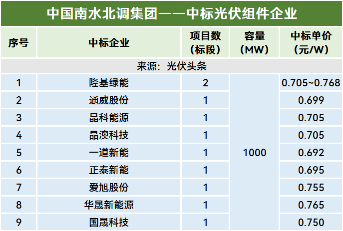aaf61d9fe27a16e04bf376130132db55.png