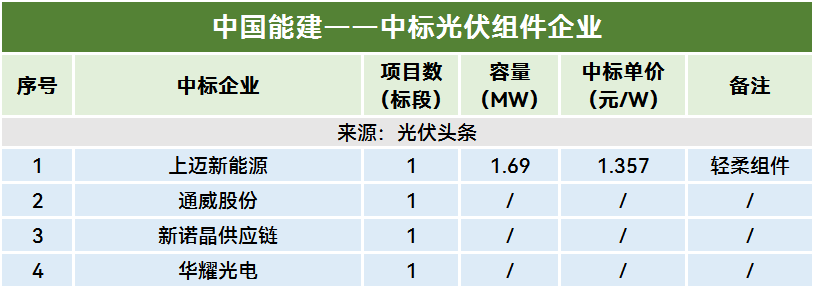 02bdbdf720be51a9c7f0d9c1b549a818.png