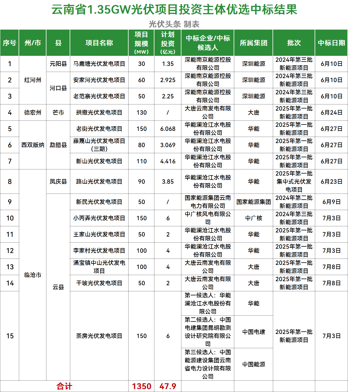 6c04cab142bd6dcc7b39dd8688f33b3b.png